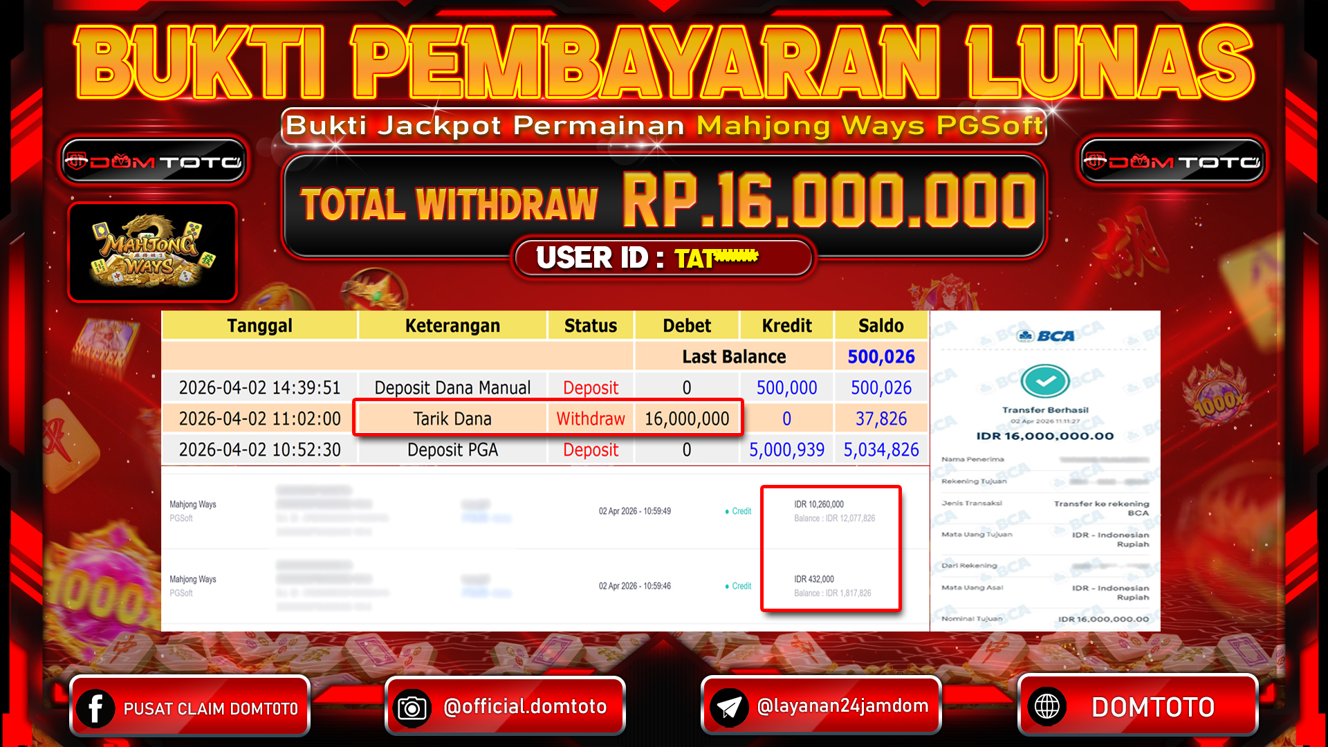 JACKPOT SLOT Mahjong Ways PGSoft 02 APRIL 2026